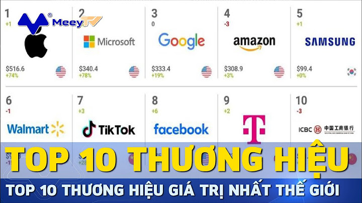 Top 10 công ty có giá trị nhất thế giới năm 2024