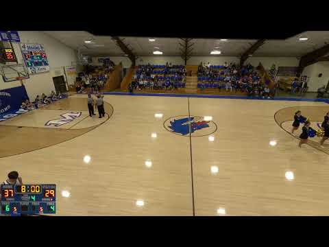 Mountainburg High School vs Haas Hall Academy - Fayetteville Mens Freshman Basketball