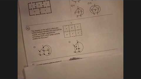 Math 1029 14.1 Homework, Part 1