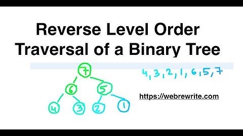 Reverse Level Order Traversal of a Binary Tree