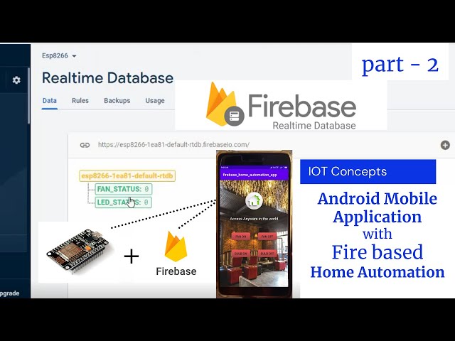Home Automation Using Google Firebase Nodemcu Esp8266