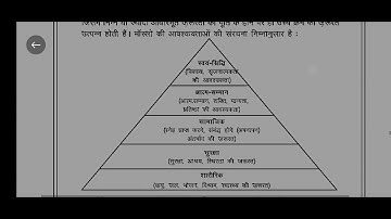 BPAC132 | IGNOU Assignment Solution BPAC-132 | 2021-22