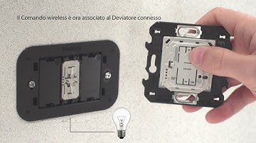 Living Now with Netatmo - Comandi wireless
