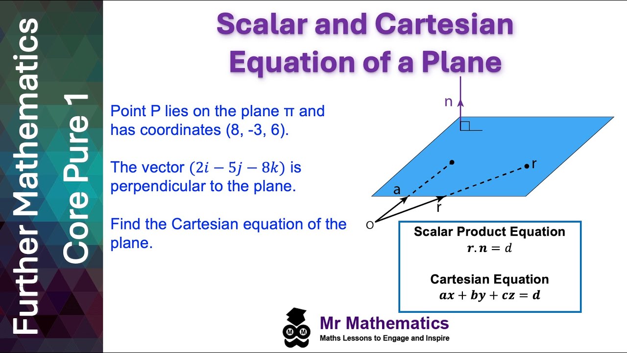 Scalar Product and Cartesian Equation of a Plane | Mr Mathematics