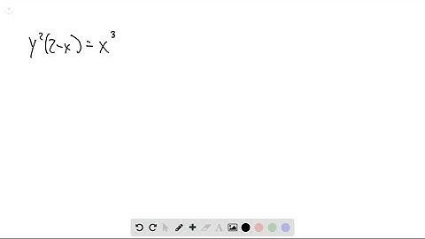 The cissoid of Diocles (from about 200 B.C.). Find equations for the tangent and normal to…