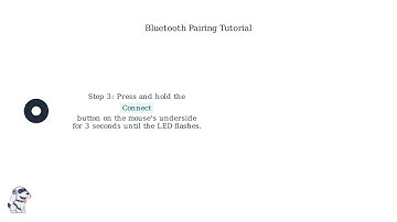 How to connect your Logitech e240 silent mouse