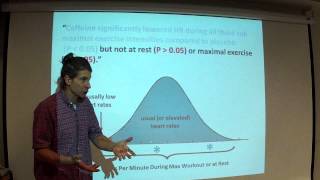 (4.30.13) Introduction to Hypothesis Testing