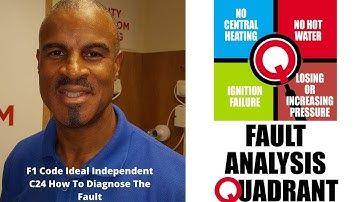 F1 Code Ideal Independent C24 How To Diagnose The Fault