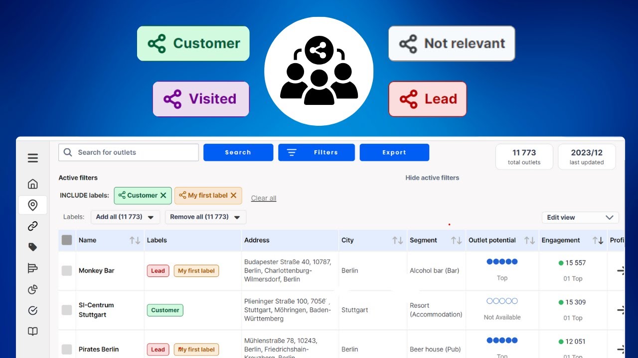 Get started with OCL: Shared labels