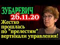 ЗУБАРЕВИЧ. Элементы управленческого маразма с вишенкой на торте! 26.11.20