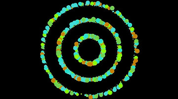 Javascript Canvas Circle Animation part 5