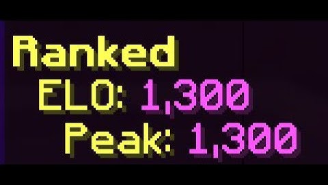 MMC Elo Series Clicking in 2024 ~ 1k-1.2k Elo