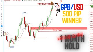 500 Pips On GBPUSD in 1 Month