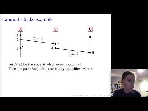Distributed Systems 4.1: Logical time