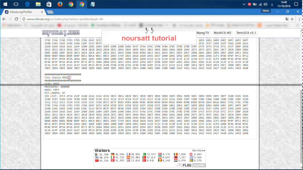 جلب بروفايلات Multics حذيثة