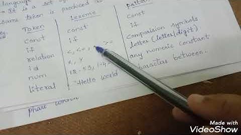 Lexeme, Token and Pattern (Compiler Design)