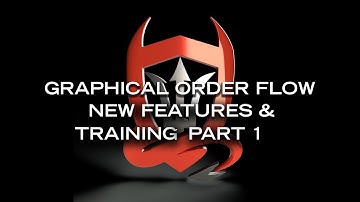 Graphical Order Flow for Ninjatrader 8. New Features and Training. Part 1