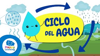 EL CICLO DEL AGUA para niños💧 | Aprende sobre la Naturaleza🌿