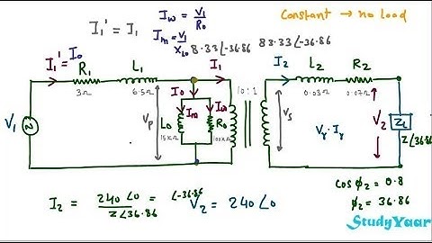 How to Solve Problems on Transformers