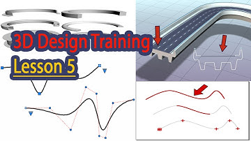 Bài 5, 2D Vector, 5 LỆNH PHỔ BIẾN CỦA SPLINE, Trước khi thực hành tạo khối 3dsmax, Khóa 3D online