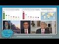 US Energy Dominance 2026, Insuring Hormuz and Proving Superiority | Ep. 042