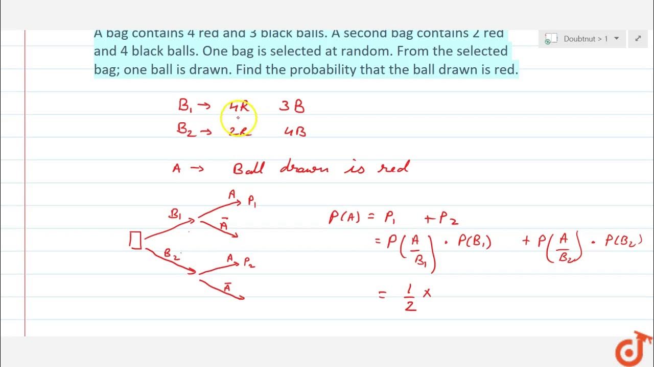 диего луна в клипе кэти перри. One ones в английском языке правило. G-dragon альбомы. Reported speech таблица. местоимения one ones.
