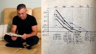 Как я готовился к бою против Кори Джонсона