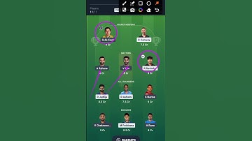 CSE vs KKR Aaj captain and vice captain kise banaye #dream11prediction #dream11teamtoday #dream