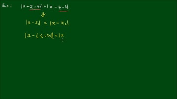 Describing the Locus of |z - z1| = |z - z2|