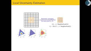 Quantifying Uncertainty of Image Labelings Using Assignment Flows