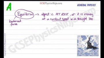 Two Conditions Needed for Equilibrium