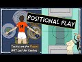 Positional Play - Soccer Tactics