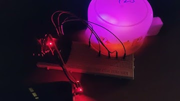 Music reactive smart led system using Arduino| Sound sensing