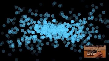 Processing Particles