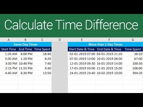 Video: How To Determine The Time Difference