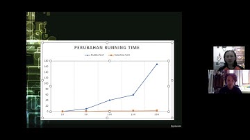 TUGAS BESAR ANALISIS KOMPLEKSITAS ALGORITMA, KELOMPOK 19