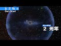 太陽系有多大?地球被“封鎖”了嗎?
