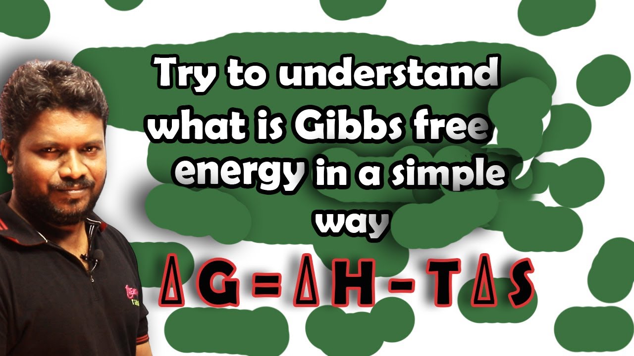 Gibbs free energy Thermodynamics | #chemistry - YouTube