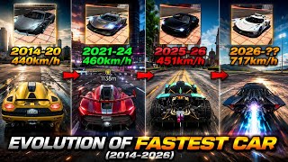 Evolution of Fastest Car In Extreme Car Driving Simulator (2014-2026)