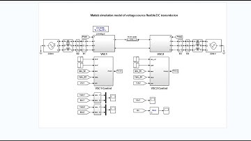 Voltage Source  Flexible DC Transmission MATLAB Simulation Model of HVDC