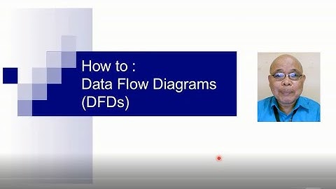 DATA FLOW DIAGRAM: Unified Modeling Language (Tagalog Lecture)