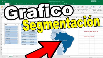 Como crear un grafico de un mapa coroplético con segmentación de datos en EXCEL
