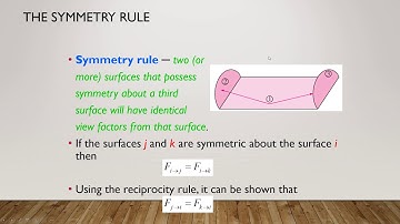 Chapter 6.2.3 Radiative Heat Transfer -Symmetry Rule