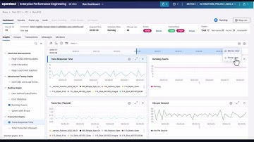 What’s new in OpenText Enterprise Performance Engineering 25.3