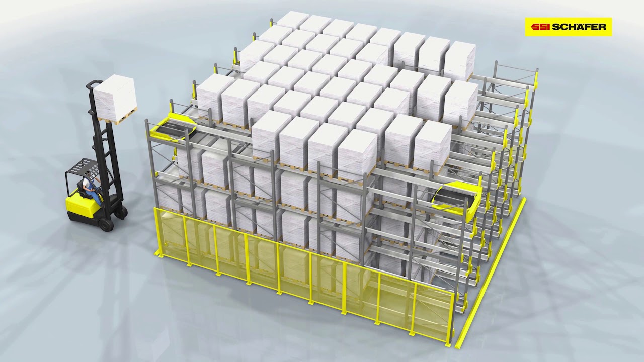 Уникальная складская шаттл-система SSI Orbiter - YouTube