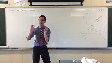 Calculating a Volume Rotated Around x = y (1 of 2: Determining Radius)