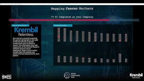 World Community Grid Krembil Screensaver | Mapping Cancer Markers