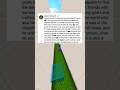 The most suspicious 'coincidence' ever?