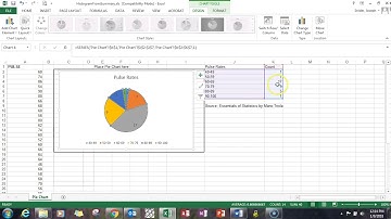 PieChart using a summary table in Excel