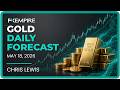 XAU Price Forecast, Technical Analysis (May 18): Gold Plunges but Finds Support